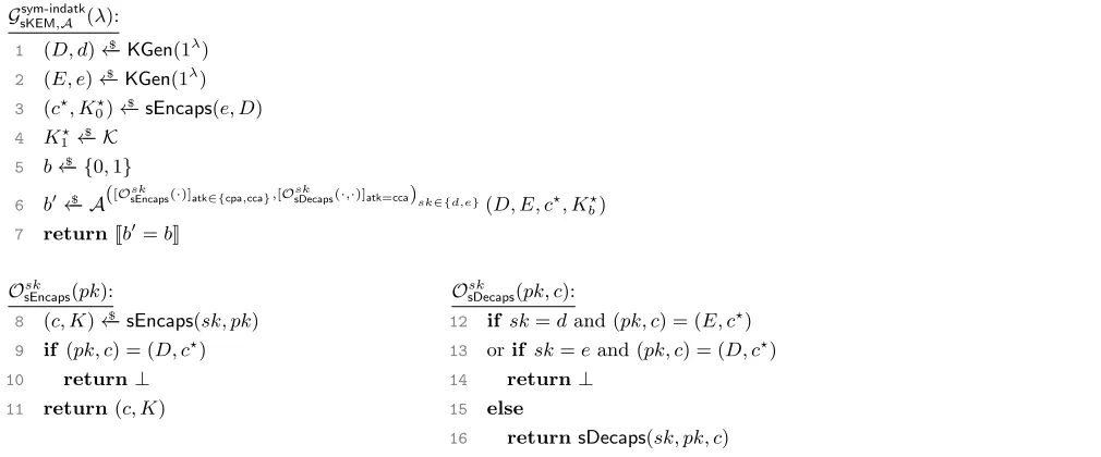 Figure 10: sym-IND-ATK security for ATK ∈ {CPA, CCA} of symmetric split KEMs. Brackets [O]c indicatethat the adversary has access to oracle O only if condition c is satisﬁed.