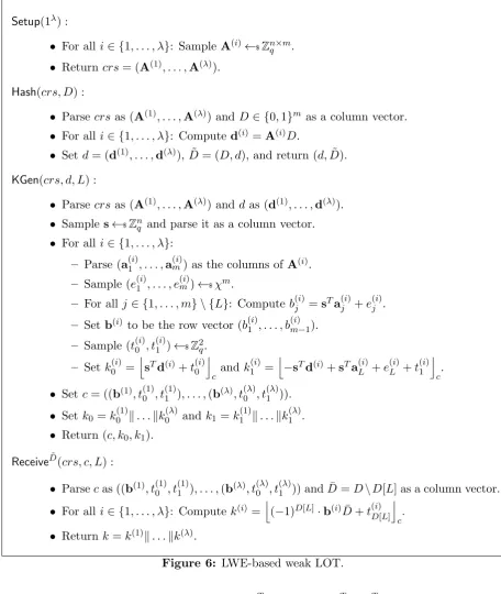 Figure 6: LWE-based weak LOT.