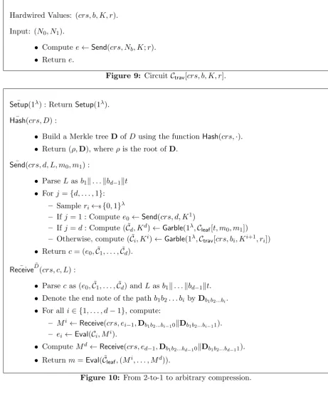 Figure 10: From 2-to-1 to arbitrary compression.