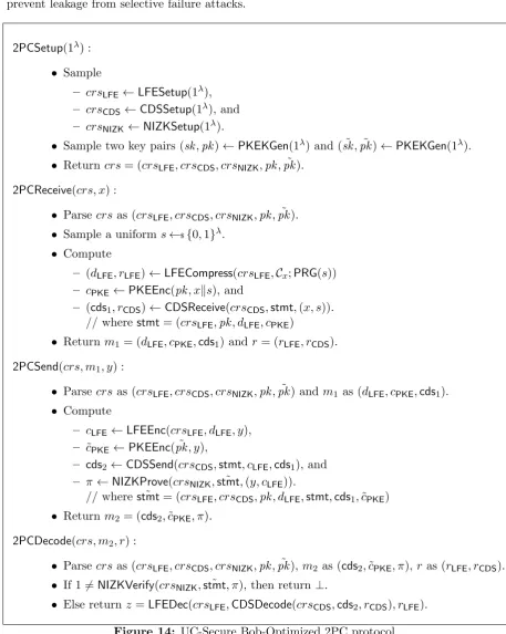 Figure 14: UC-Secure Bob-Optimized 2PC protocol.
