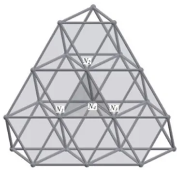 Figure 1. Three dimensional ﬁnite element mesh.