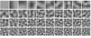 Fig. 4. Training images of size 396 × 528. The training patterns are obtained by sam-pling 2,500 points at random from each image