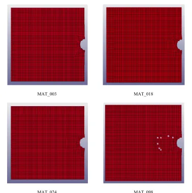 Fig. 2. Depth of penetration. V0 1000m/s. Mesh size = 50 
