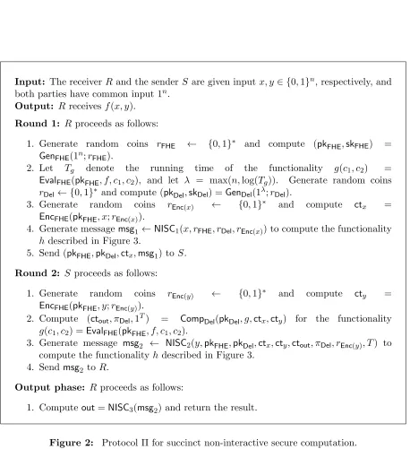 Figure 2:Protocol Π for succinct non-interactive secure computation.