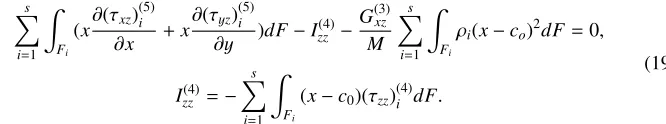 Figure 2. ) – I-beam cross section; b) – rectangular cross section