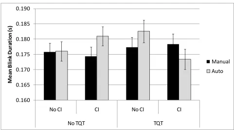 FIGURE 4 0.190