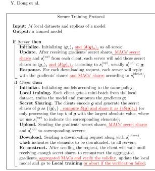 Fig. 4. Details for our protocol. Note that the red-and-underlined parts are only re-quired for malicious protocol Γsam(not necessary for semi-honest protocol Γsash).