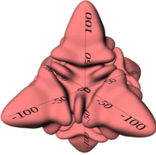 Figure 2. Variation of the dendrite tip velocity (open symbols, left-hand axis) and radius (solid symbols, right-hand axis) as a function of D, and hence of the diffuse interface width (W0 ≈ 1.8D)