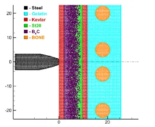 Fig. 4. The protective plate of a gradient material obtained by a linear distribution of the concentration of ceramics in steel, model 4