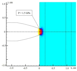 Fig. 5. The formation of a compression wave when the core contacts the protective element