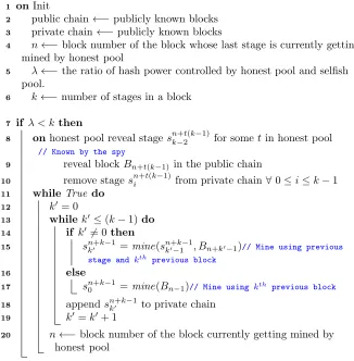 Figure 7(b) shows that algorithm 1 for case where λ > k is proﬁtable for selﬁshpool of size greater than 0.33 for all values of k.