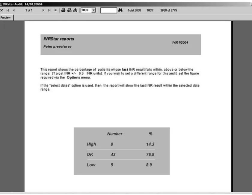 Figure 5 Point prevalence data is generated within seconds and provides a useful measure of the degree of warfarin control In range 0% 10%20%30%40%50%60%70%80%90%100% 027 026 052 022 054 042 053 028 021 002 011 006 047 014 038 010 003 036 045 030 041 005 0