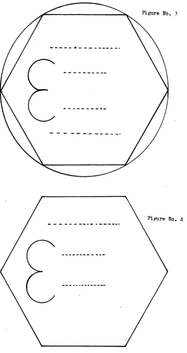 figure No. 3 