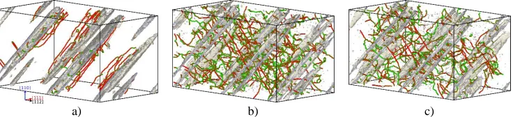 Fig. 1. The defect structure of the V-4Ti crystallite for various stretching values: a) 12.7%, b) 12.8%, c) 15.0%