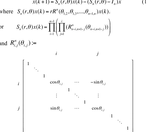 TABLE I.  PARAMETERS FOR ADAPTIVE SDA