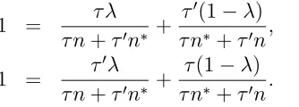 Figure 2 helps to illustrate this e�ect. The 45 degree line and the down-