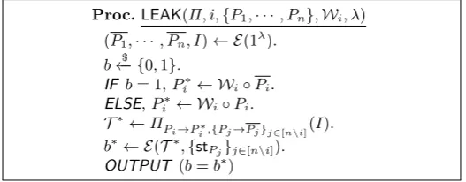 Fig. 1. LEAKWcol,(Π, i, {P1, · · · , Pn}, Wi, λ) is the exﬁltration-resistance security game for a reverse ﬁrewall for a party Pi in protocol Π against the set of parties {Pj}j∈[n�i] with input I