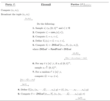 Fig. 6. Reverse ﬁrewall W1 for the parties involved in the protocol from Fig. 5.