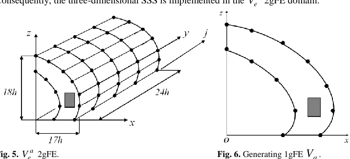 Fig. 5. 