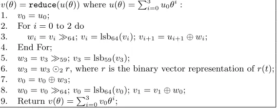 Table 6.v(θ) = constMult(u(θ), c) :