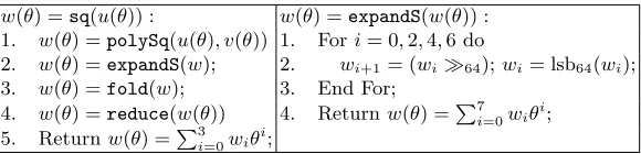 Table 10. Algorithm Conditional Swap