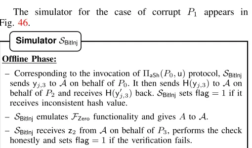 Fig.The simulator for the case of corrupt 46.