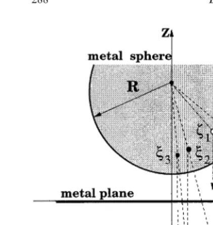 Fig. 2. Construction of image charges in the sphere–planecapacitor system due to one charge q outside the metals.