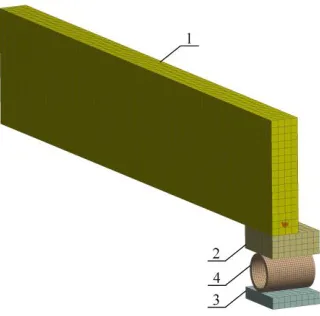 Fig. 3. Load application: a – longitudinal static load; b – transverse dynamic load  