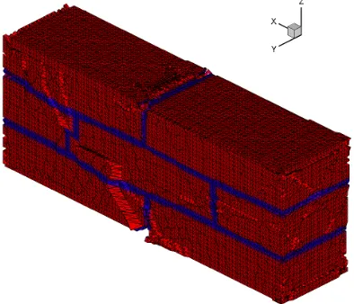 Fig. 2. The isometrics of the effective plastic strain in the center axial section to the time moment of 3000 ms