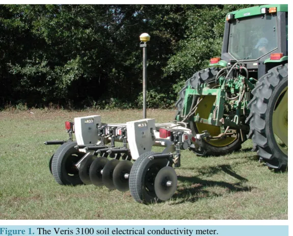 Figure 1. The Veris 3100 soil electrical conductivity meter.                    