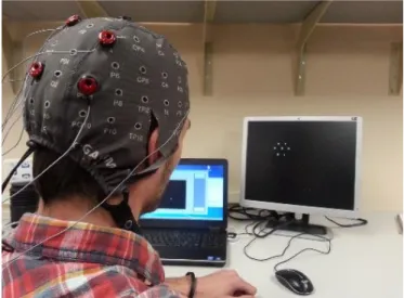 Figure 1.3: EEG data acquisition using a hand-free BCI speller paradigm. 