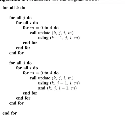 Fig. 2. Two-dimensional mapping of threads in a thread-block onto the entirethree-dimensional grid.