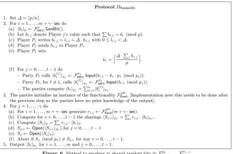 Figure 6. Method to produce m shared random bits in F pMPC0