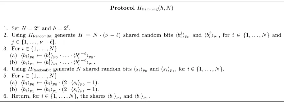 Figure 8. Method to produce vectors of (expected) Hamming weight h with elements in {−1, 0, 1}