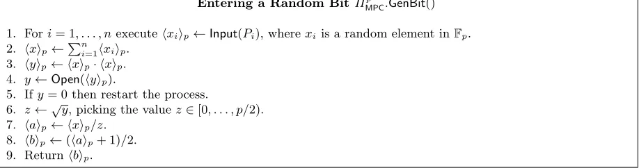 Figure 4. ‘Standard’ method to produce a shared random bit in ΠpMPC