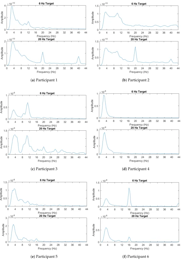 Figure 4. Cont.