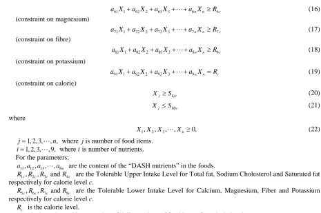 Table 1. The optimal diet plan for a day in Table 1 shows the serving sizes of each food contained in the optimal plan and its cost