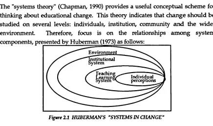 Figure 2.1 HUBERMAN'S "SYSTEMS IN CHANGE"