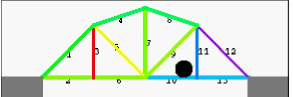Figure 4: Frame from a “bridge movie”; a test load (black disc) moves across a 