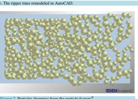 Figure 7. Particles dropping from the particle factory®. 
