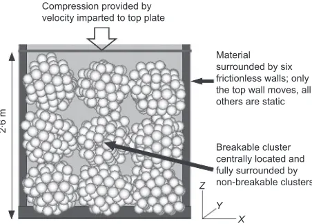 Figure 2 shows the microscopic deviatoric stress q plottedagainst microscopic mean stress p for HCP3 (with Fig