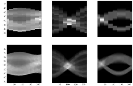 Figure 6. Logan-phantom, middle from Dental Arc-phantom and right from Boxes-phantom.  The original sinograms (top row) and their SINT interpolations (bottom row)