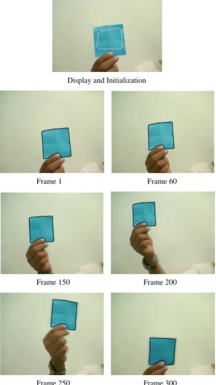Figure 5. Example 1 of the tracking of an object. 