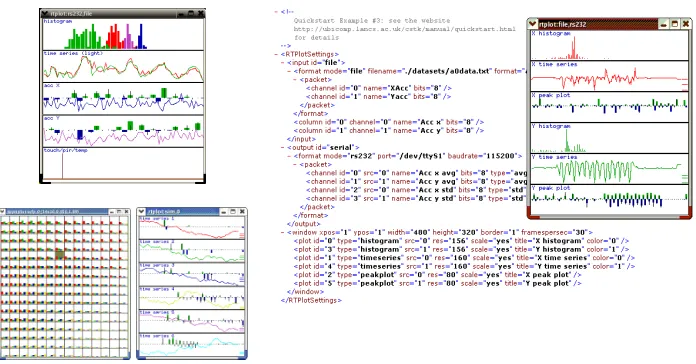 Fig. 1. Some CSTK screenshots of some of the visual tools (left), and the layout of an XML Settings Document with its corresponding tool (right)