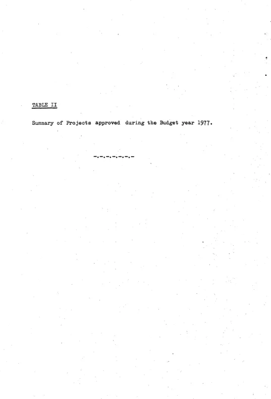 TABLE II Summary of Projects approved during the Budget year 1977. 
