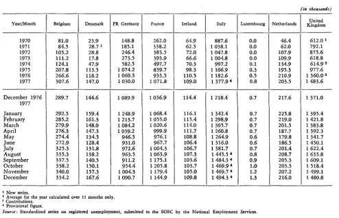 TABLE 4 