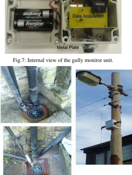 Fig.6: Typical gully pot monitor unit. 