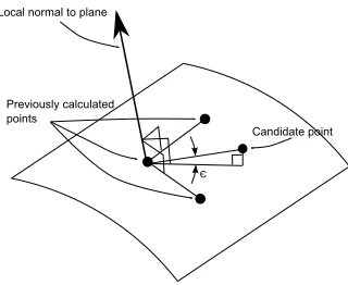 Figure 4: Diagram showing the principle of the ordering constraint. A collection ofpoints within a single epipolar plane must preserve their order in the direction of thetranslation vector {t} in both images