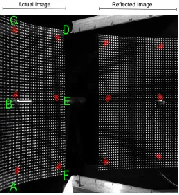 Figure 2: Typical image for processing. Points A-F are reference locations on the