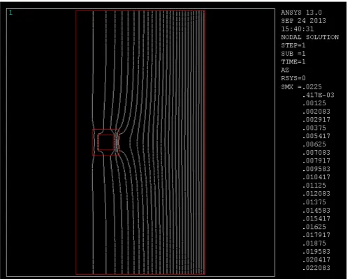 Figure 3. The two-dimensional calculation model with the method of finite element method